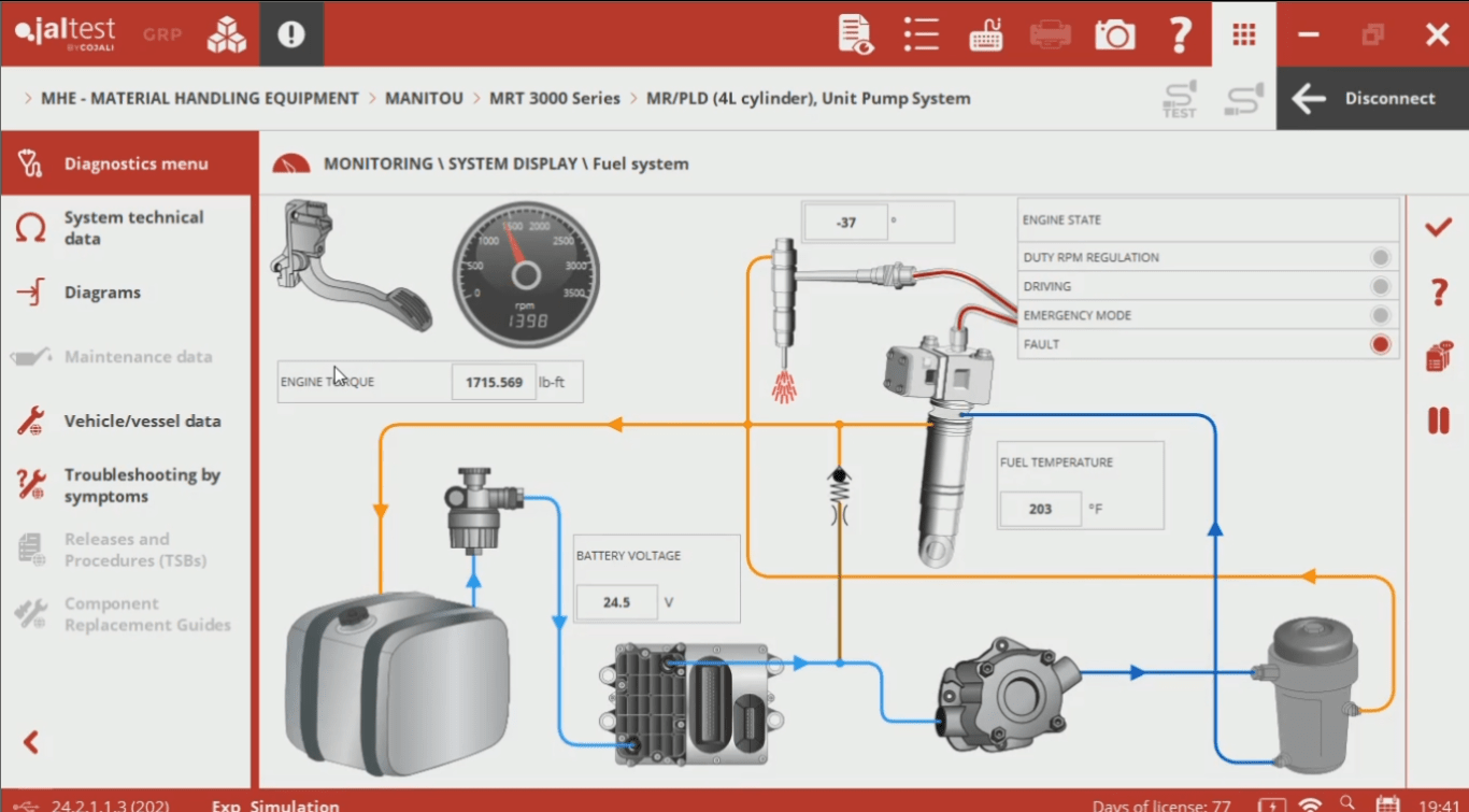 Best in Class Diagnostic Software for Manitou Material Handling Equipment