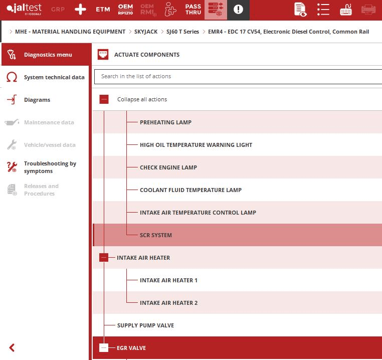 Cutting-edge Functionalities of Jaltest Skyjack Diagnostic Software