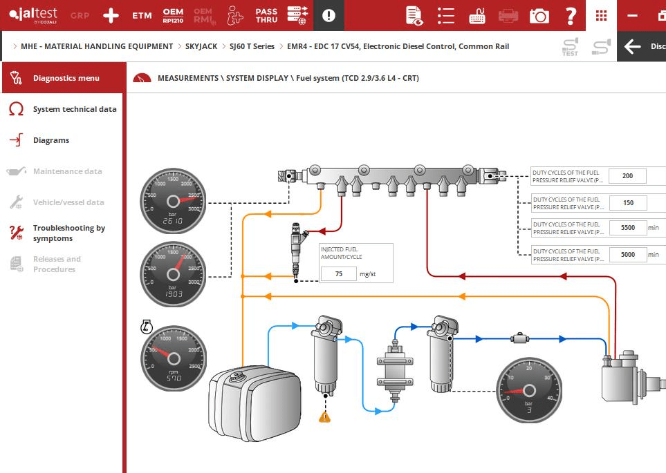 Exclusive Software For Skyjack Troubleshooting