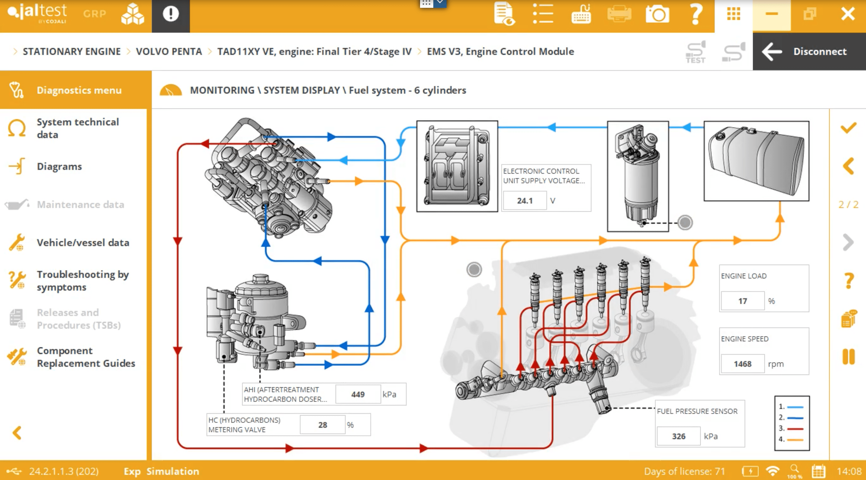 Technical and System Information chart displaying key data and specifications for product systems and components