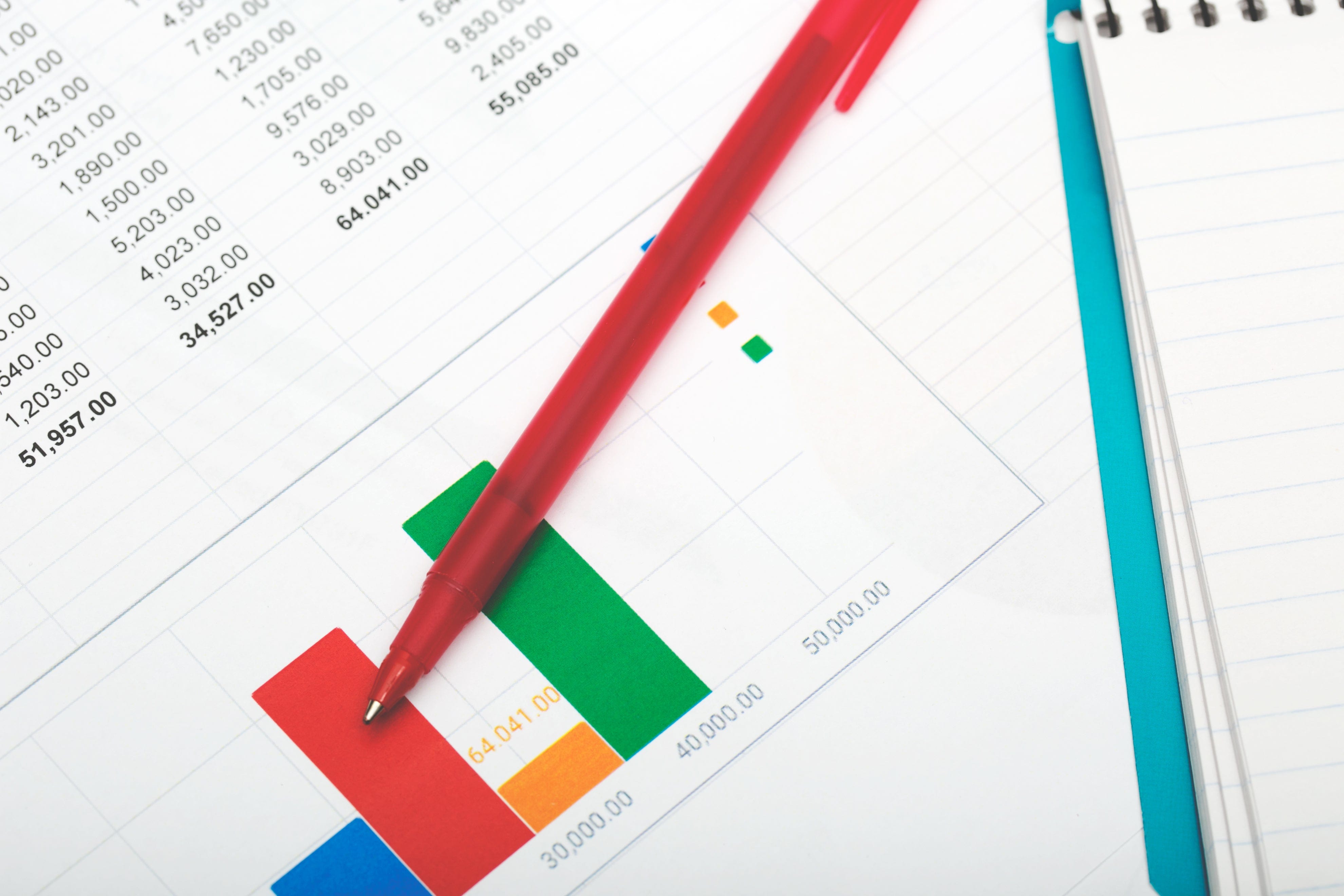 Budget and finance tracking