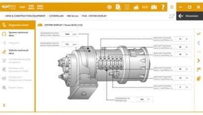 Jaltest Technical Information