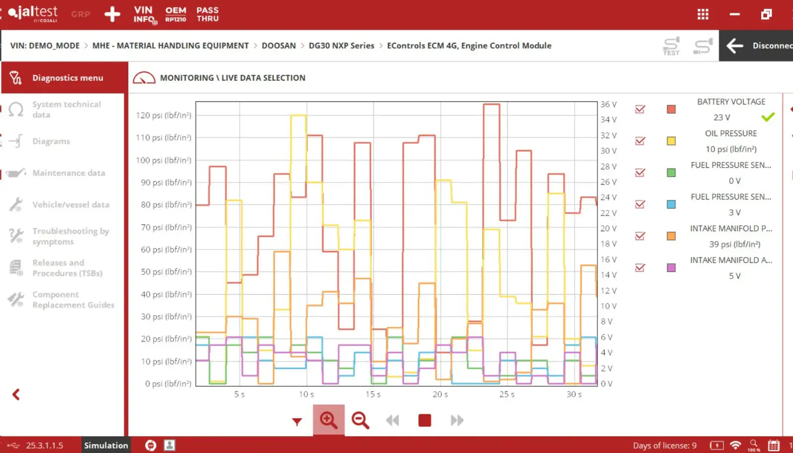 jaltest software scan sceenshot