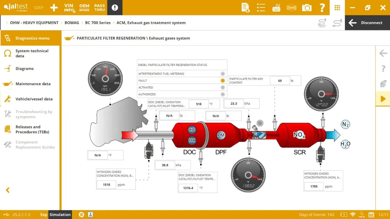 Extensive Support to Engines and Transmissions of Bomag Equipment