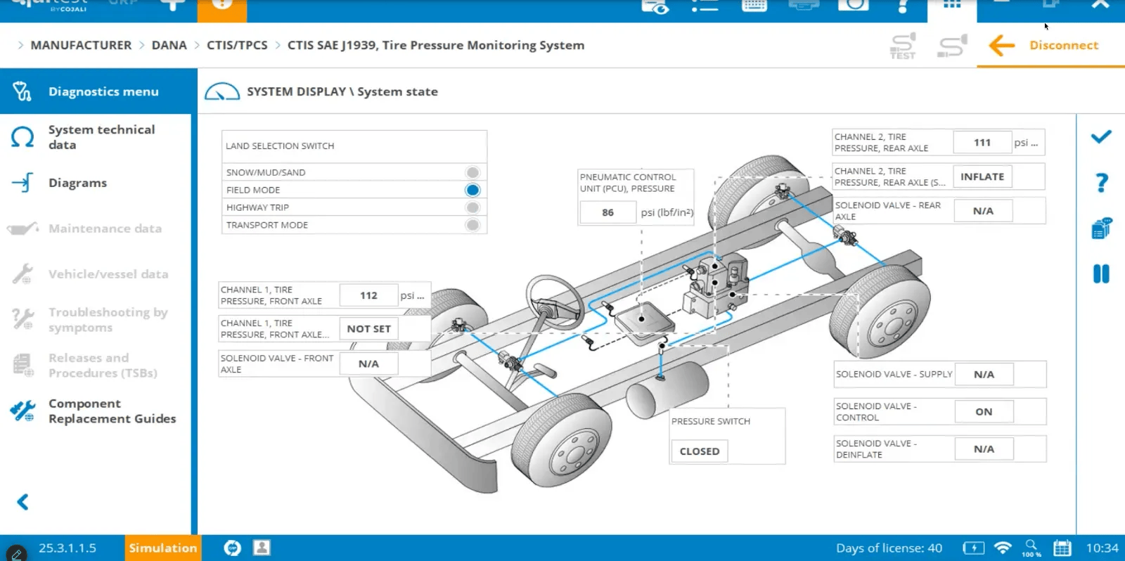 The Jaltest Dana Components Diagnostics Tool – Fonctionnalités optimisées